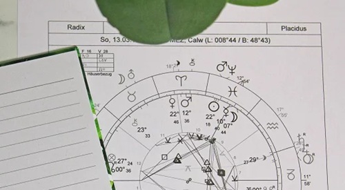 Astrologie Horoskop Radix, ein Blatt und ein Block mit Stift